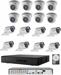 Wi Fi, IP & CCTV Cameras